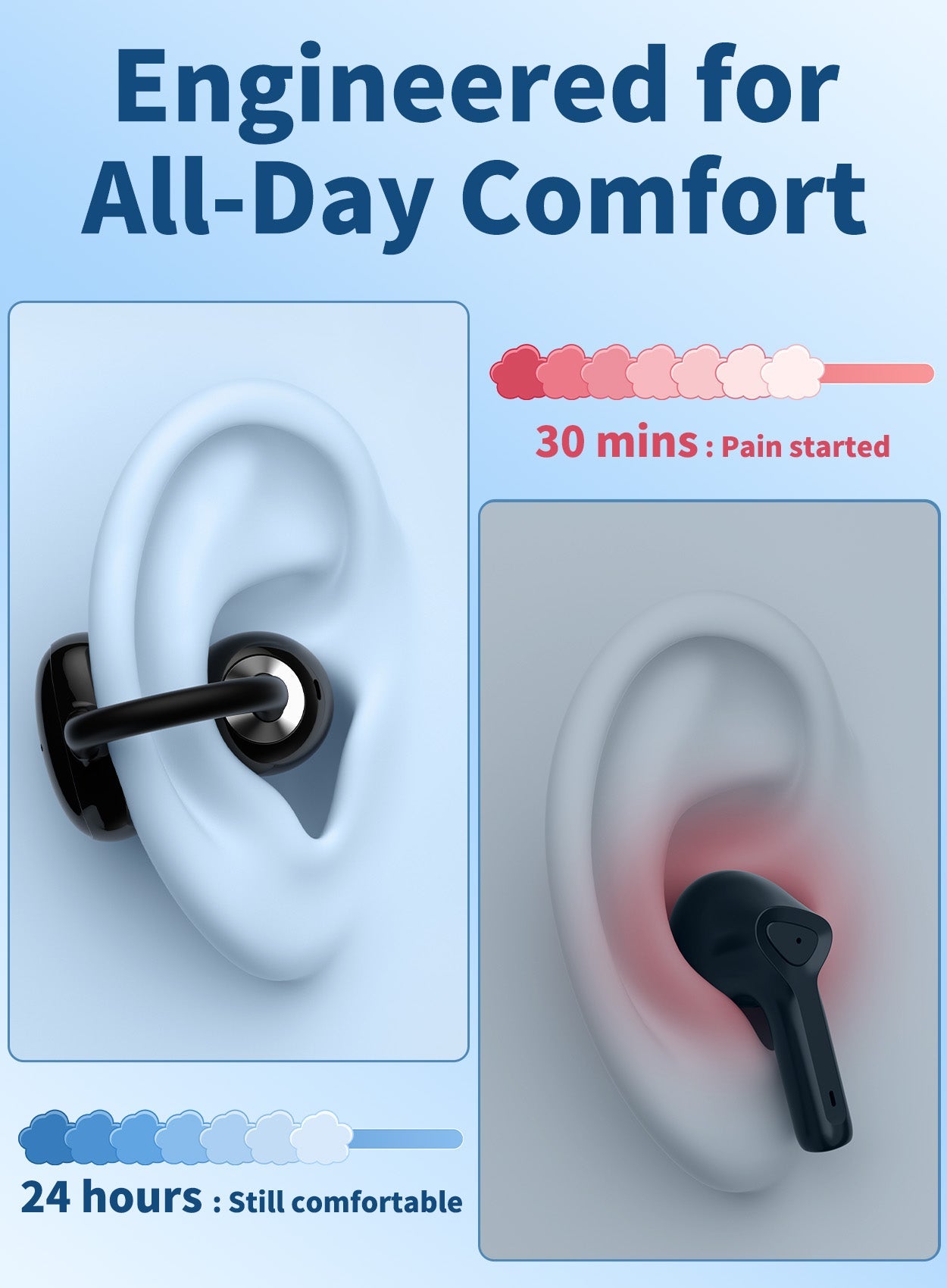 클립형 오픈이어 이어폰 | 한쪽 4.7g·Bluetooth 5.4·최대 40시간·스포츠용 (상품 이미지 6)