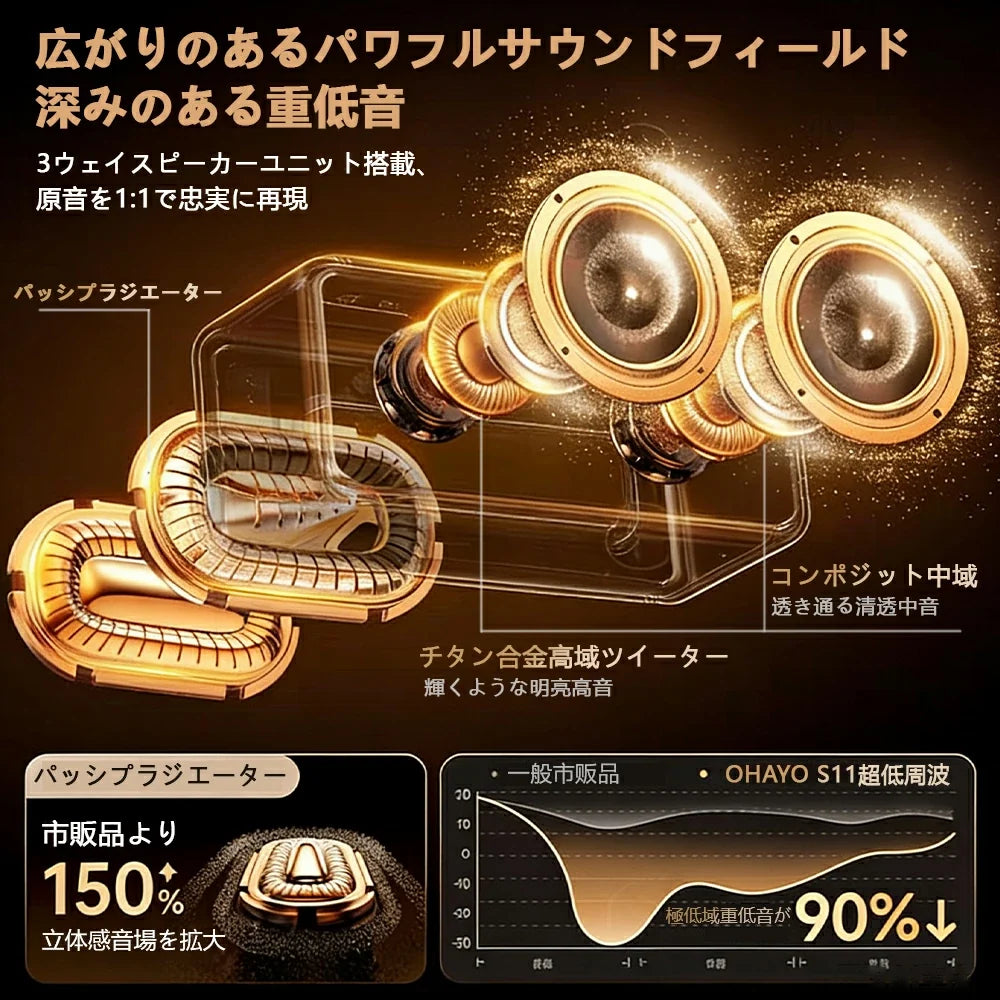 OHAYO S11 16W 휴대용 Bluetooth 스피커 | 최대 23시간·IPX6·RGB 조명 (상품 이미지 9)